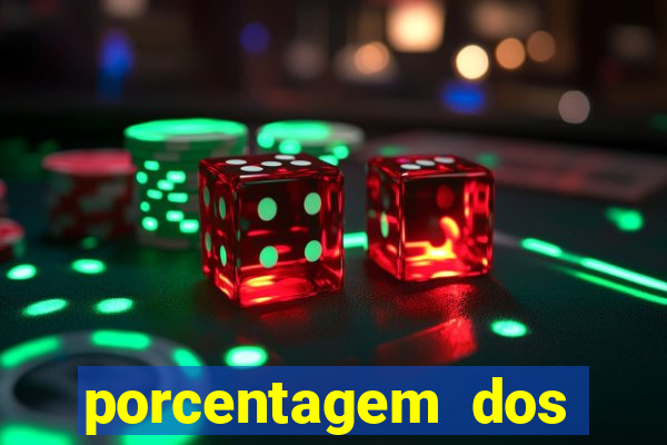 porcentagem dos jogos pg slots