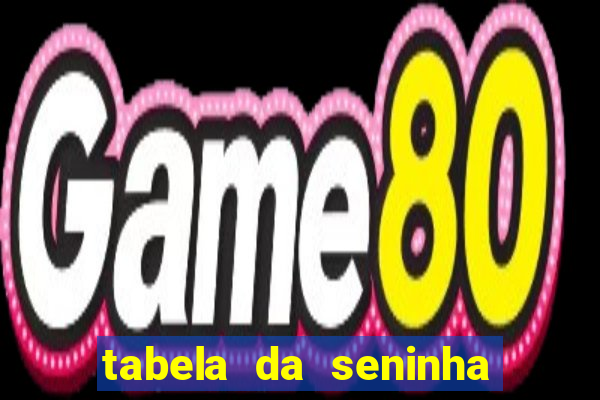 tabela da seninha do jogo do bicho