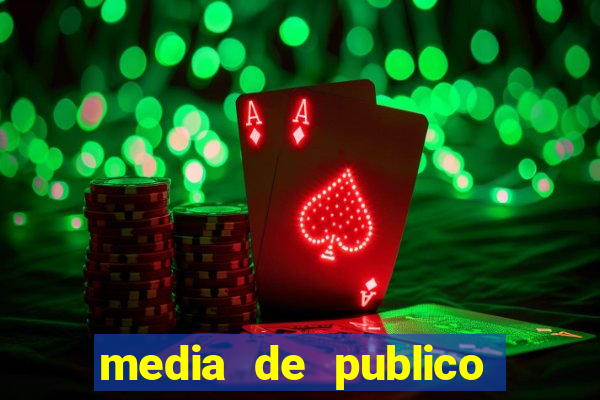 media de publico botafogo 2022
