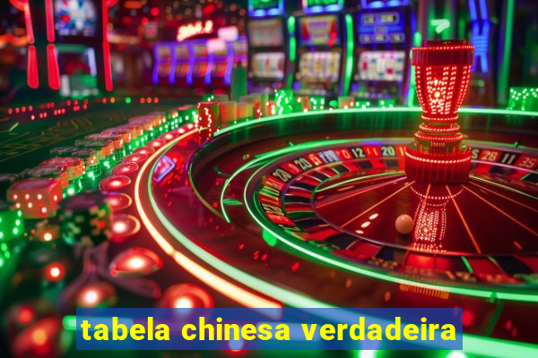 tabela chinesa verdadeira