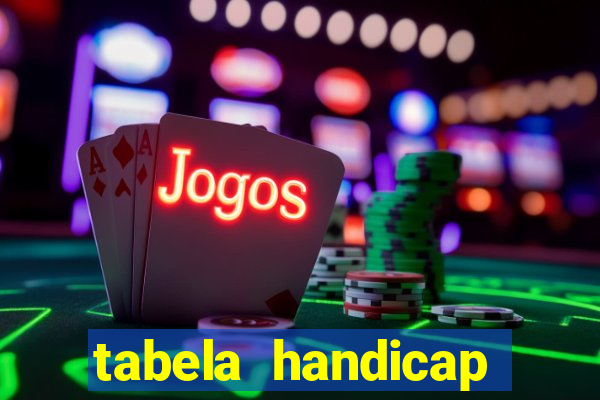 tabela handicap asiatico escanteios