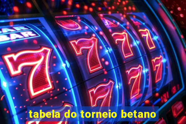 tabela do torneio betano