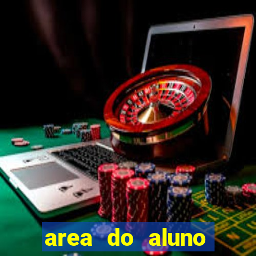 area do aluno cruzeiro do sul